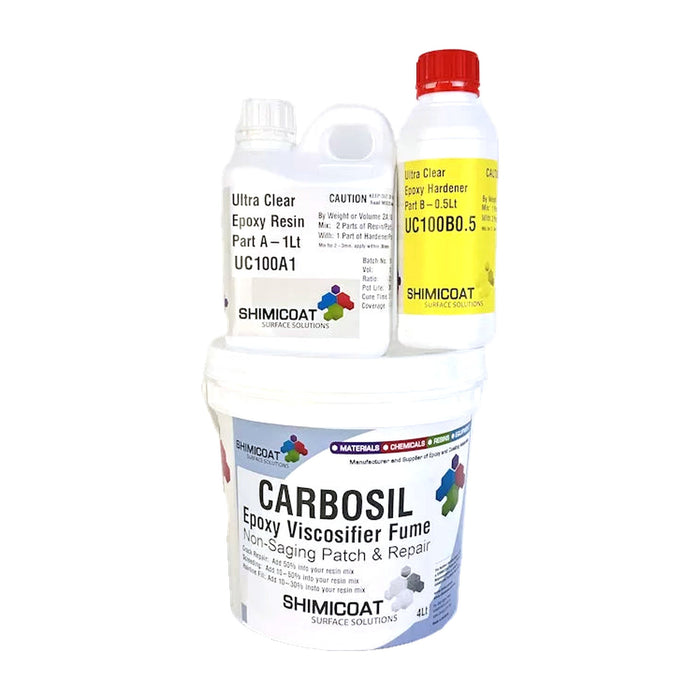 Surface Treatment