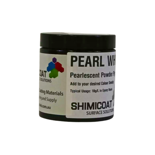 Tints & Pigments